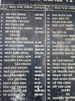 Ảnh khác của liệt sĩ Trịnh Thị Vân